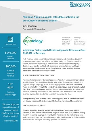Apptology [Bizness Apps Case Study]