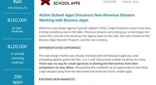 Active Mobile Apps [Bizness Apps Case Study]